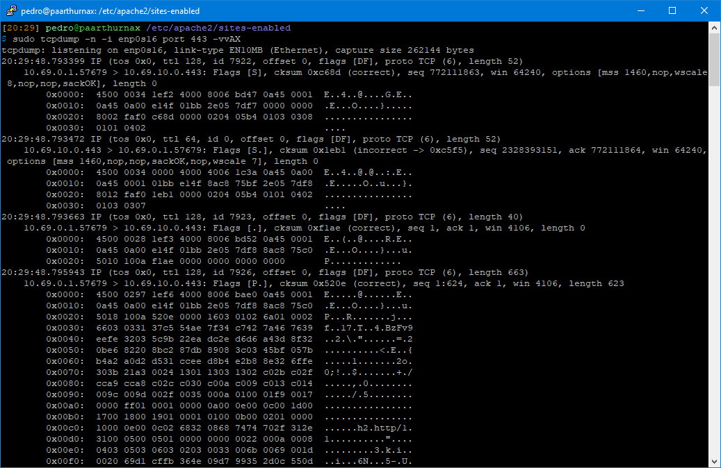 Encrypted connection