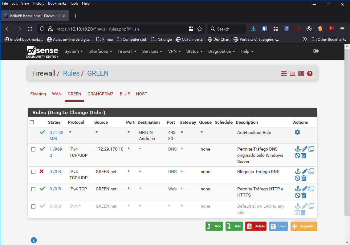 Regras criadas para a zona Green