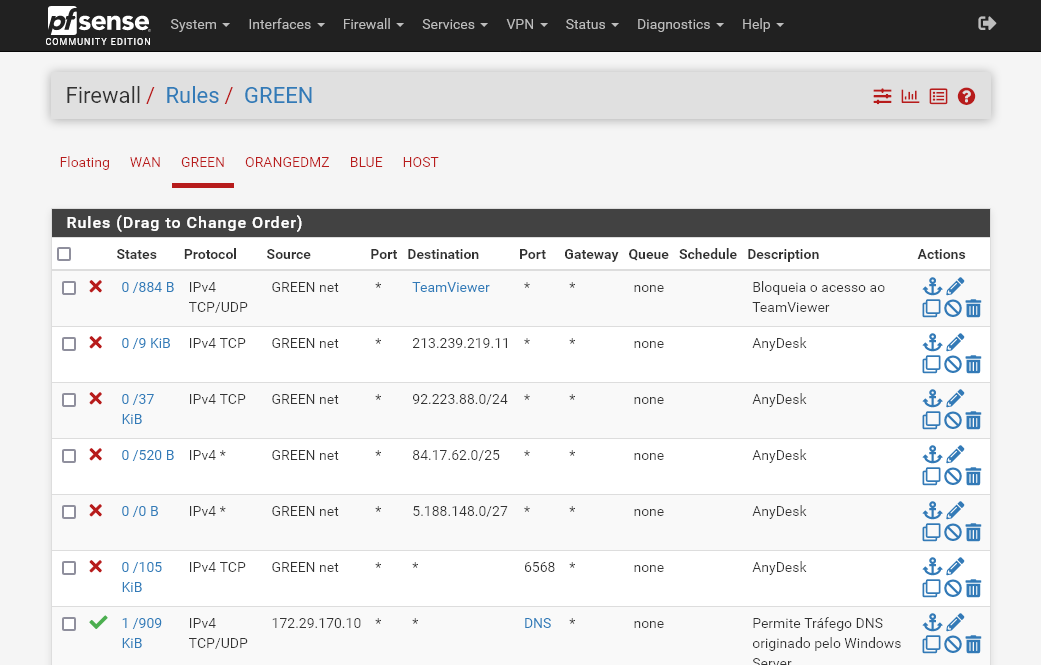 Editar Regra do Firewall