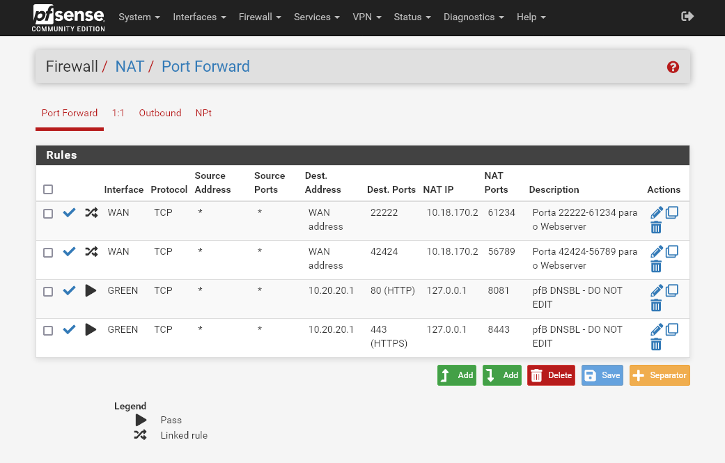 Portas Redirecionadas