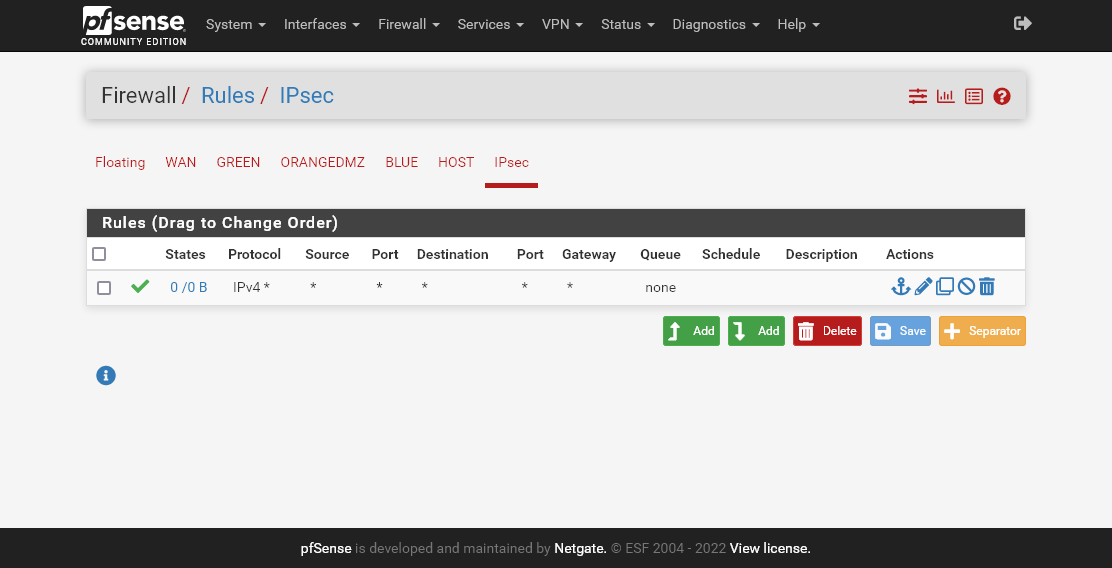 Regra do Firewall Para o Túnel IPsec
