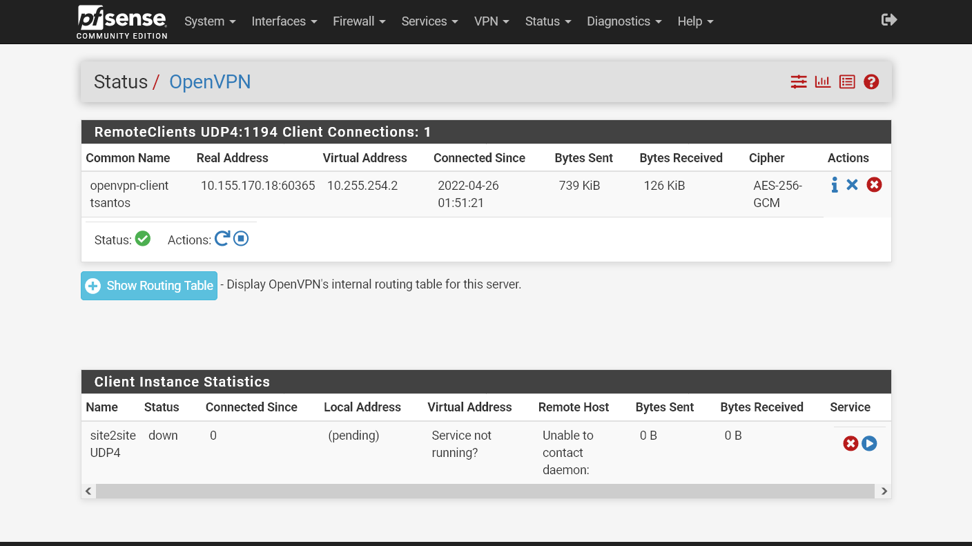 Status dos clientes e servidores OpenVPN