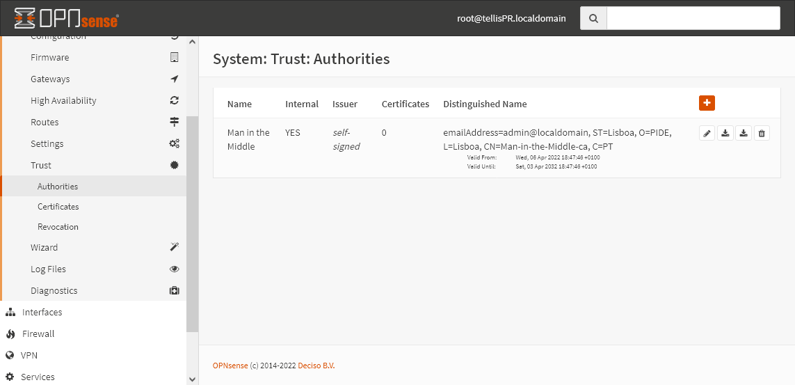 System - Trust - Authorities