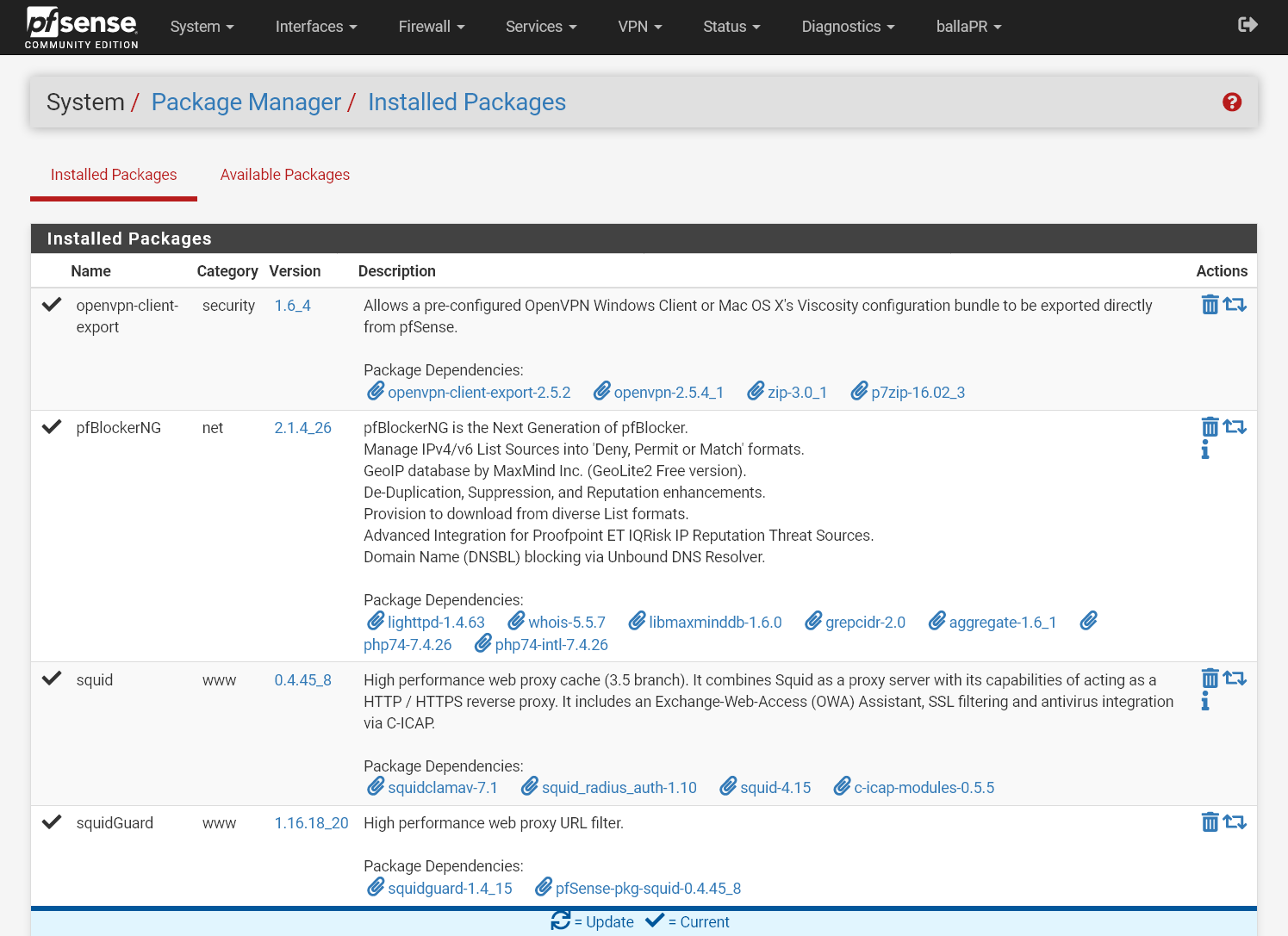 Pacotes instalados no firewall ballaPR