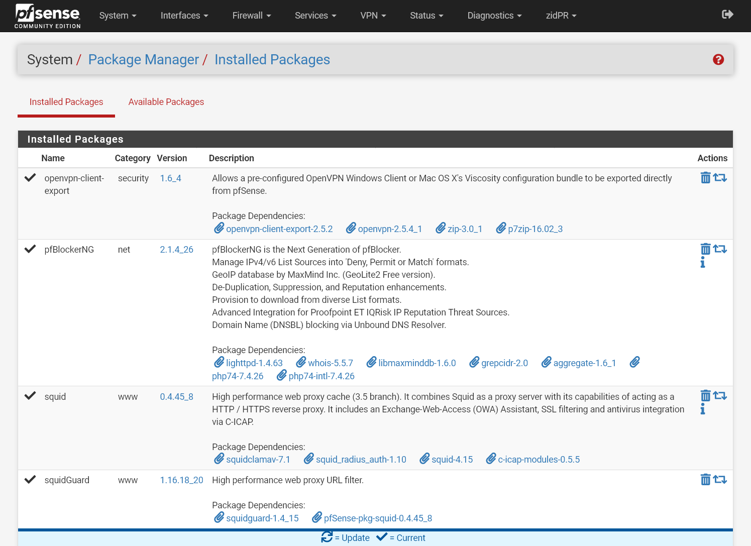 Pacotes instalados no firewall zidPR