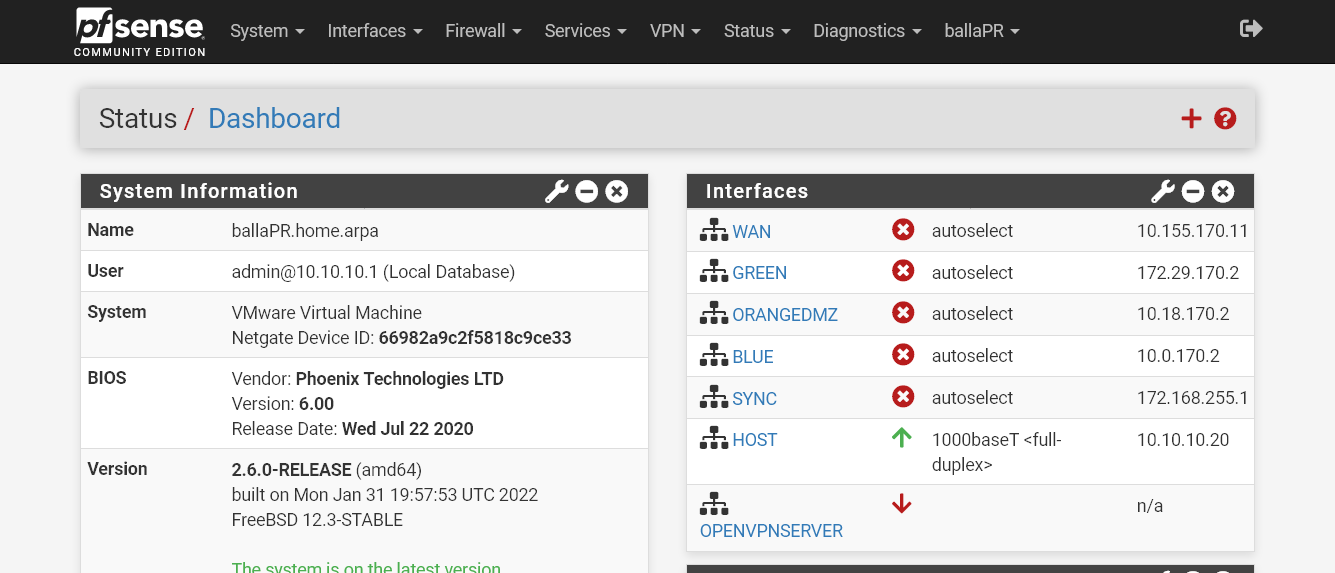 Firewall principal desconectado