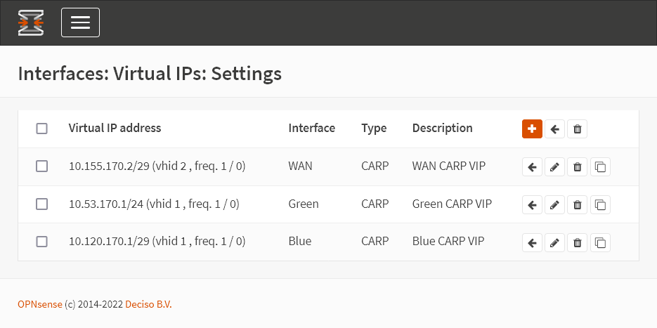 Virtual IPs configurados