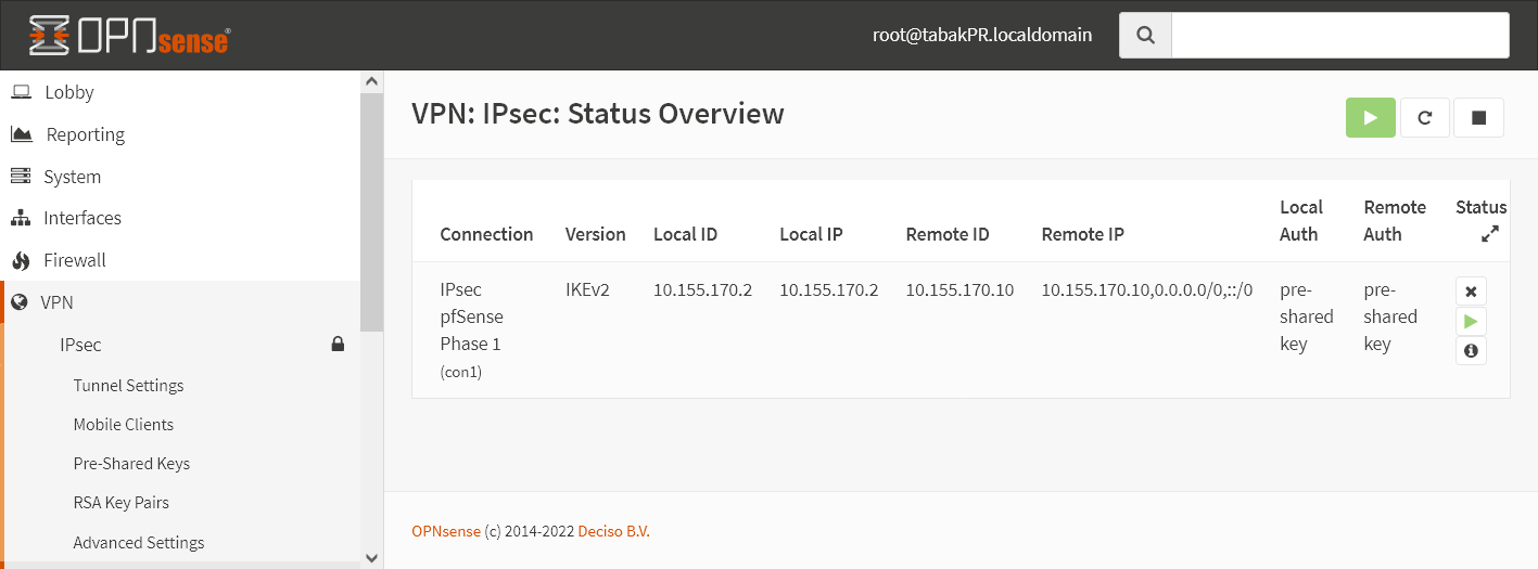 VPN IPsec conectada através do firewall secundário