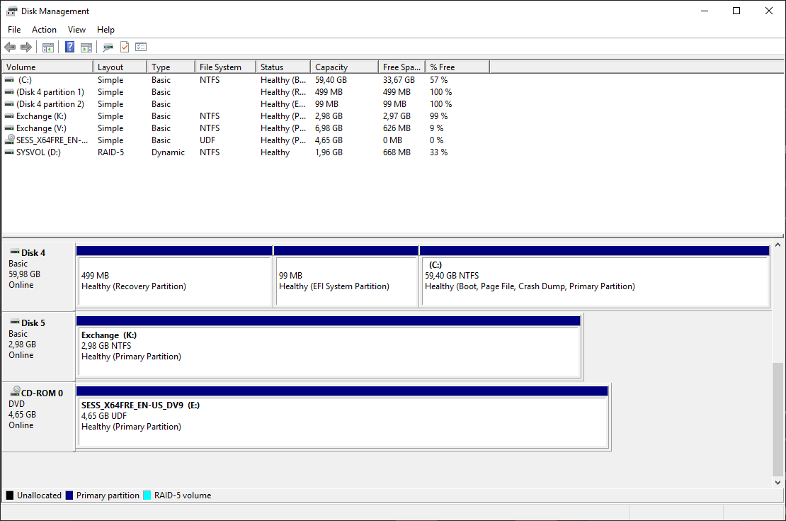 Disco inicializado e formatado